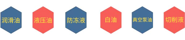 切削液怎么選 潤滑油廠家告訴你