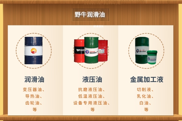 合成導(dǎo)熱油和礦物導(dǎo)熱油的區(qū)別