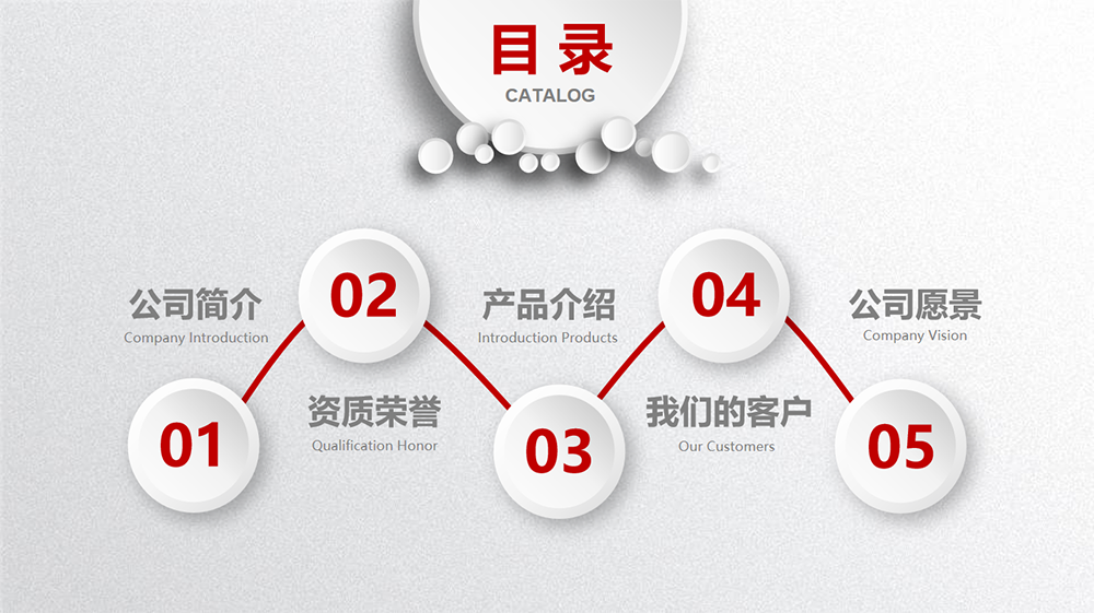 合肥市定遠商會青年工作委員會第二次會議在安徽野牛潤滑油正式開始